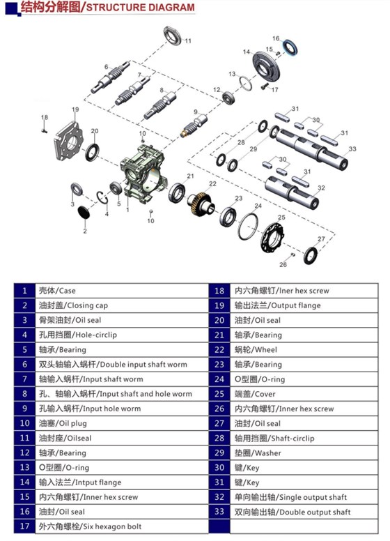 艾思捷蜗轮蜗杆减速机结构分解图.png