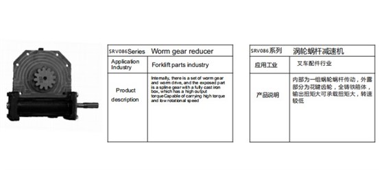 艾思捷定制款SRV086系列减速机--应用在叉车配件行业.jpg