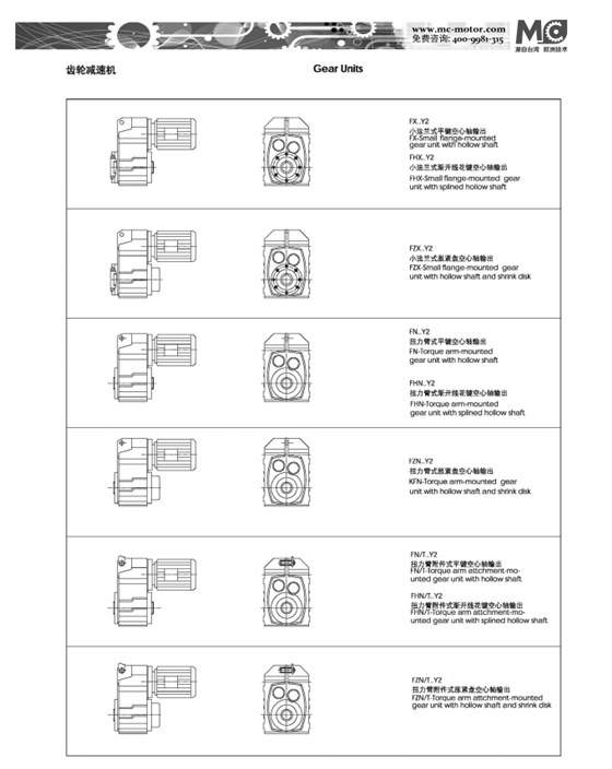 F系列齿轮减速机形式.png