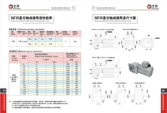 SGF直交轴减速电机 直角减速电机.jpg