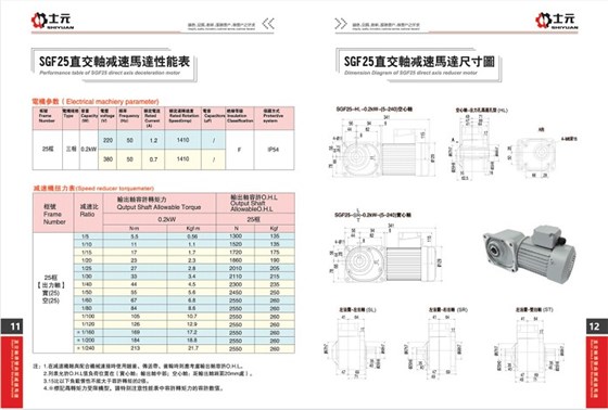 SGF直交轴减速电机 直角减速电机.jpg