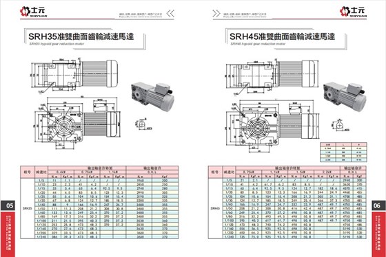 SRH准双曲面齿轮减速马达.jpg