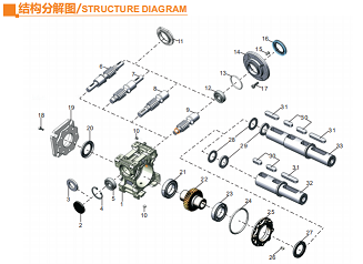 艾思捷带您图文并茂的了解一下蜗轮蜗杆减速机结构分解