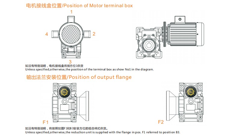 艾思捷技术教您怎样正确安装RV蜗轮减速机？.jpg