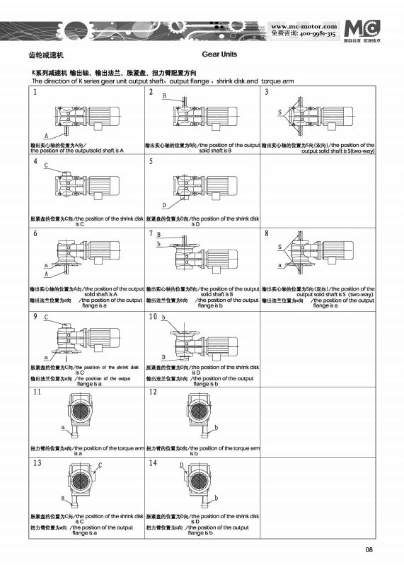 K系列齿轮减速机输出形式.png