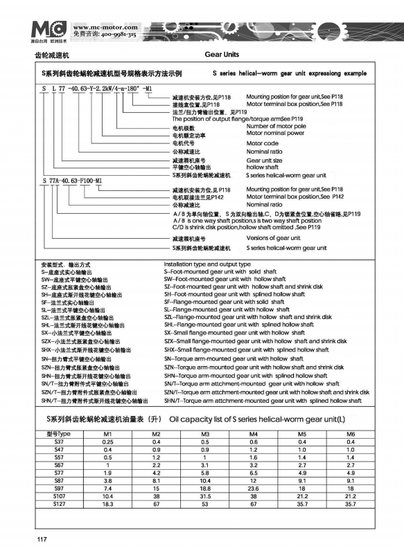 S系列斜齿轮蜗轮减速机型号表示方法.png